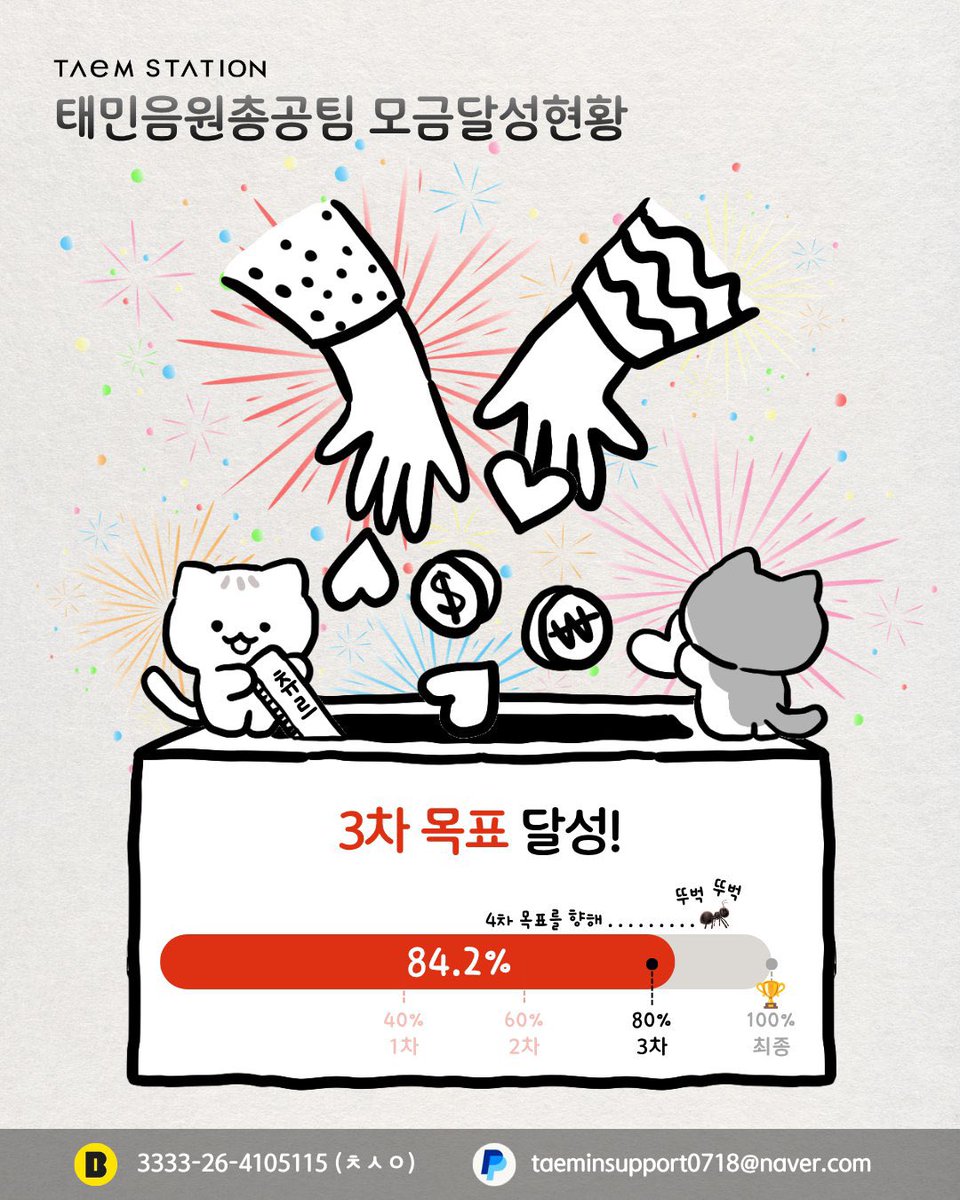 taeminsupportt's tweet photo. 📢태민 컴백 해시태그 총공

⏰ 오후 10시부터 ~

📝주제: This is the end 끝은 새로운 시작. 태민이의 미래에 있었으면 하는 것은?

-> 오늘도 커하를 위한 소액공구, 소액모금 으로 인증하며 함께 달려주신다면 너무 감사할것 같습니다. 

#태민이즈백
#TAEMINiscoming

   ✍️많이 답답한 상황이지만, 우리가 할 수 있는 작은 것들을 하나씩 해나가며 함께 응원해주세요. 여러분들의 응원들이 다른분들에게 큰힘이 될수 있습니다.🏆

#TAEMIN #태민