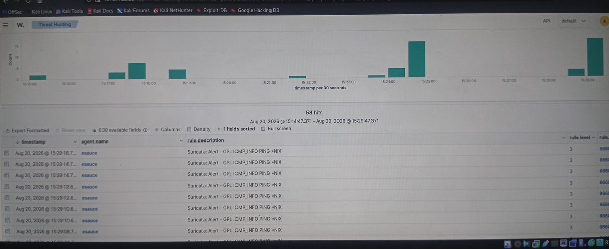 Saucenergy's tweet photo. Day 57 📅
Today. I successfully integrated Suricata IDS with my Wazuh agent 🔥🔥
I also generated network traffic by pinging my Ubuntu machine’s IP address and monitored the activity through Wazuh.
#Cybersecurity #SOC #SIEM #LearningWithTS #Buildinginpublic https://t.co/mRD5hibuTh