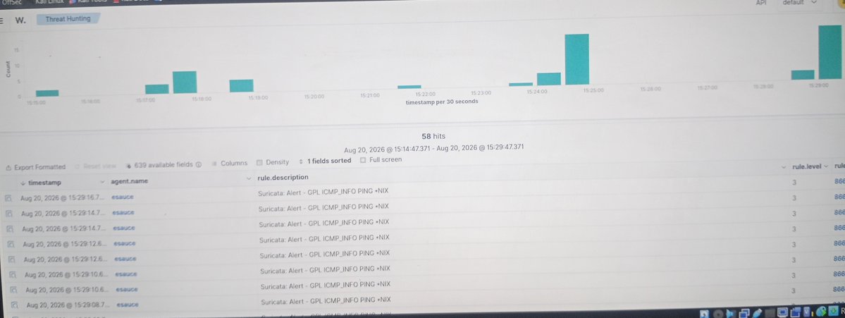 Saucenergy's tweet photo. Day 57 📅
Today. I successfully integrated Suricata IDS with my Wazuh agent 🔥🔥
I also generated network traffic by pinging my Ubuntu machine’s IP address and monitored the activity through Wazuh.
#Cybersecurity #SOC #SIEM #LearningWithTS #Buildinginpublic https://t.co/mRD5hibuTh
