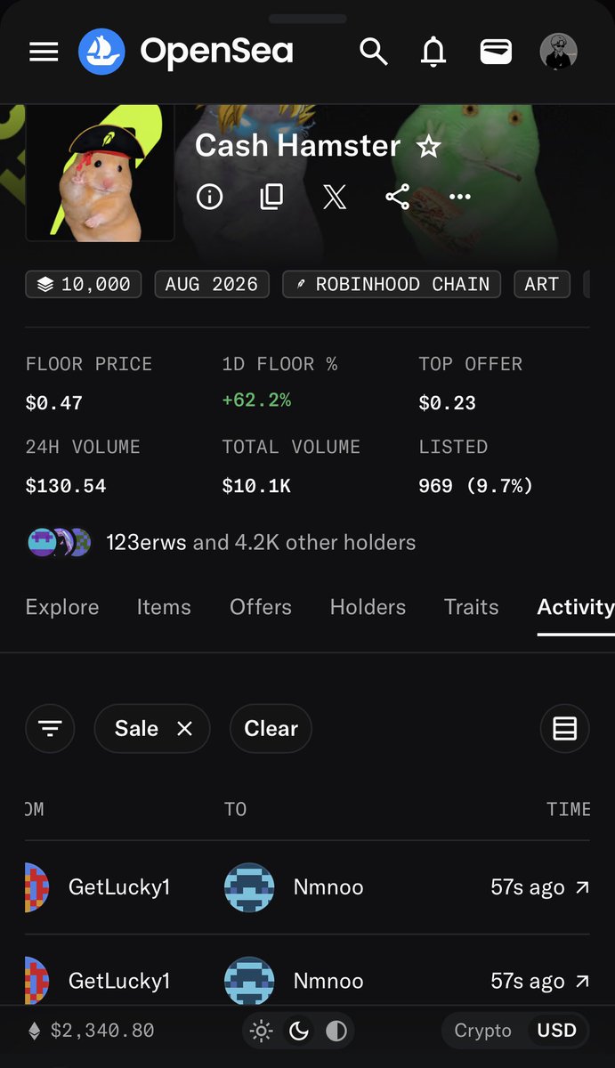 CashHamster_'s tweet photo. Buy low sell high with Cash hamsters only 😏🐹 https://t.co/Qp85kUyr8s