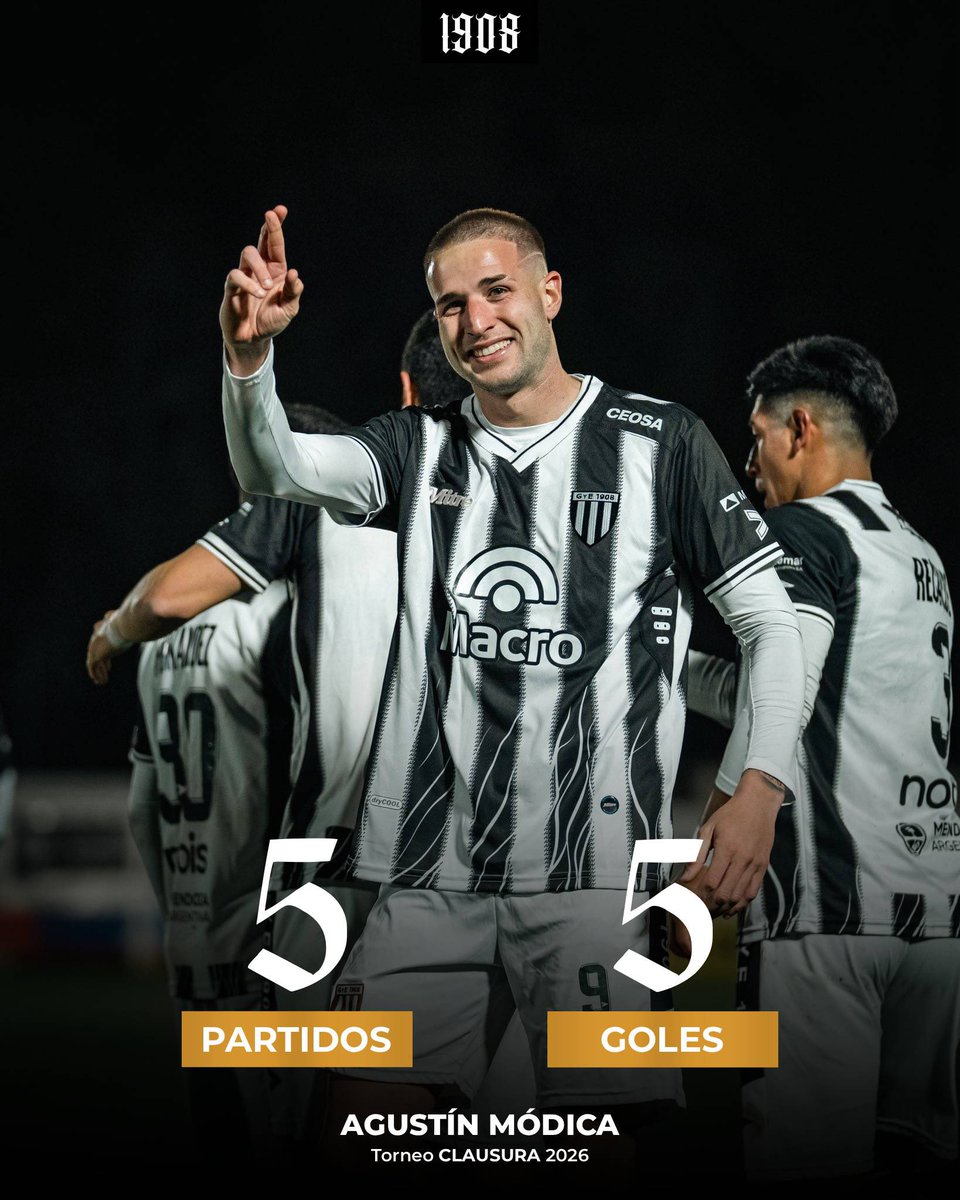 Liogod33's tweet photo. 🚨| Agustin Modica le ha prohibido a su entorno hablarle del balón de oro. Quiere centrarse en mantener su nivel sin que un título personal le ciegue. 

via (@gastonedul) https://t.co/nQArWz6pof