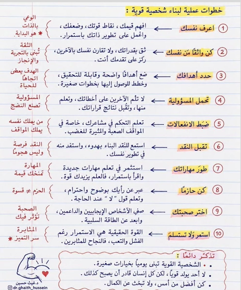 pioneership's tweet photo. 10 خطوات عملية لبناء شخصية قوية✅️ https://t.co/tcL6omkZBo