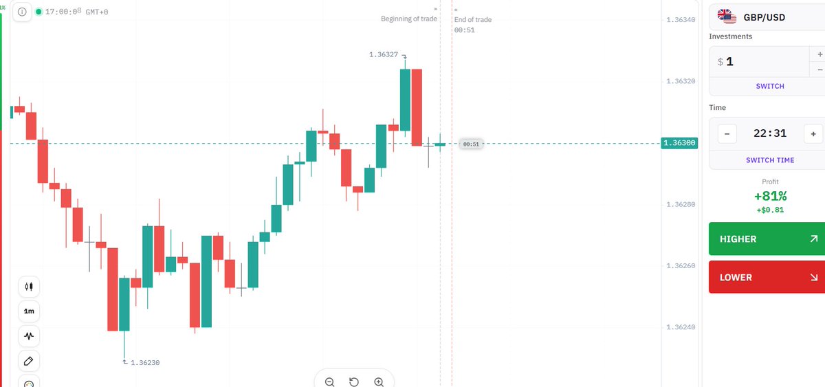 hi_vecna's tweet photo. Instant Free $2–$20 USDT All User 💎

TradoWix is giving new users a random $2–$20 USDT reward.

The process is simple:

STEP 1 — Register
Create your TradoWix account using Google:
https://t.co/3OnX5BMZ9S

STEP 2 — Complete KYC
Finish the required KYC verification on your account.

STEP 3 — Open the Promo Bot
Go to: https://t.co/3OnX5BMZ9S

STEP 4 — Submit Your UID
Send your TradoWix UID through the bot.

STEP 5 — Claim Your Reward
you'll receive a random $2–$20 USDT reward.

Reward: $2–$20 USDT
Eligibility: New users
Process: Register → KYC → Submit UID → Claim

No Need To Deposite

The bonus you receive can be used to play/trade, and eligible profits may be withdrawable according to TradoWix's rules.