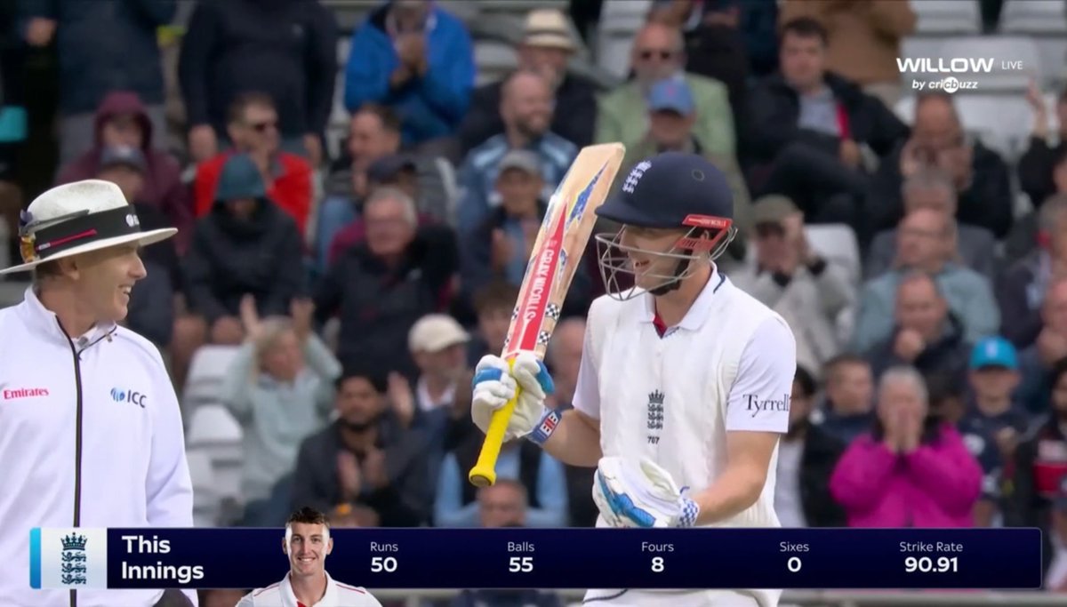 CallMeSheri1_'s tweet photo. Harry Brook vs Pakistan in Tests.

Matches - 7
Runs - 891
Average - 89.10
50s - 2
100s - 4 https://t.co/MiO22fgHPm