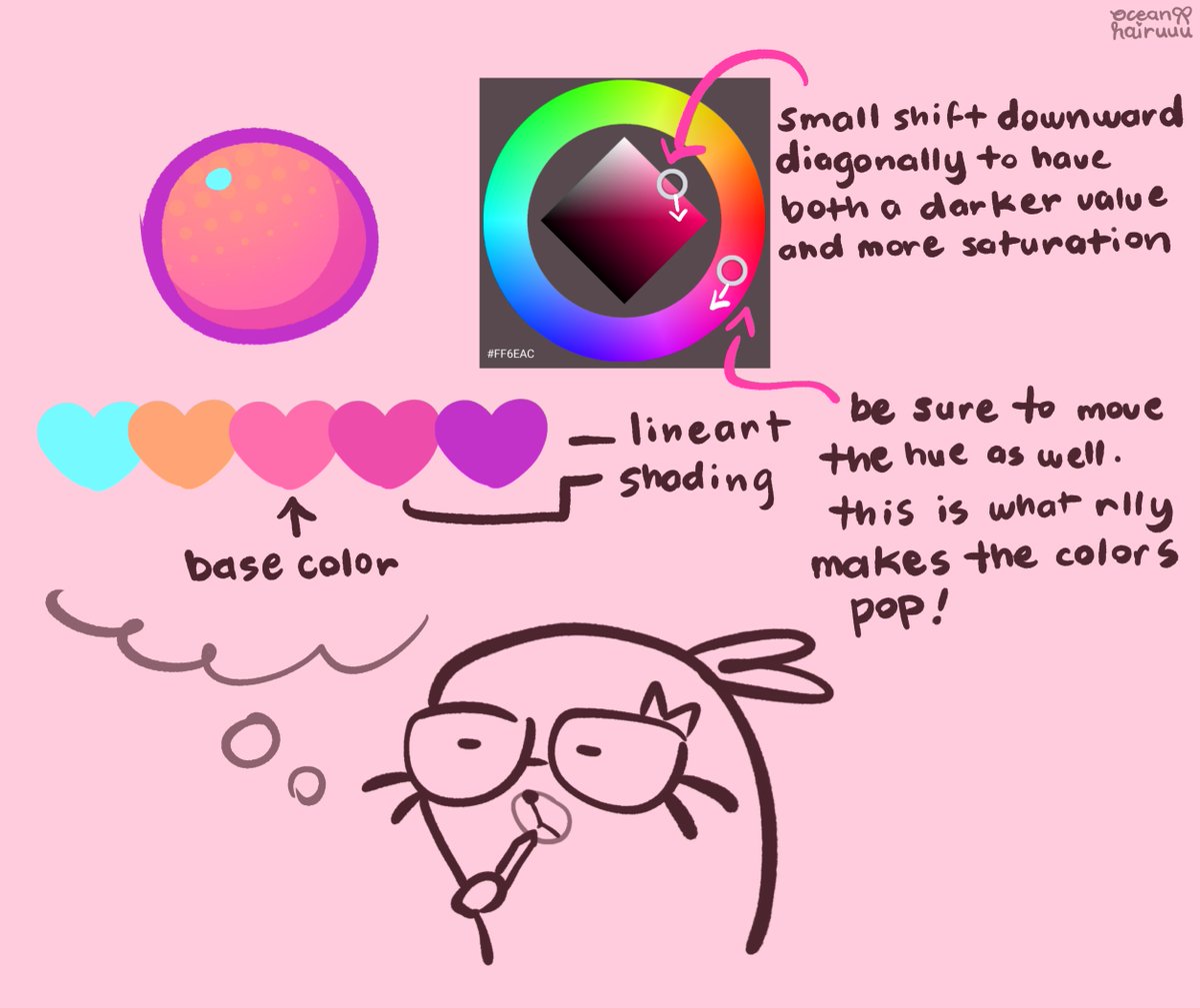 ocean_hairuuu's tweet photo. tried my best to explain simply.... i hope this helps !!!! https://t.co/xSRPJNHFDg