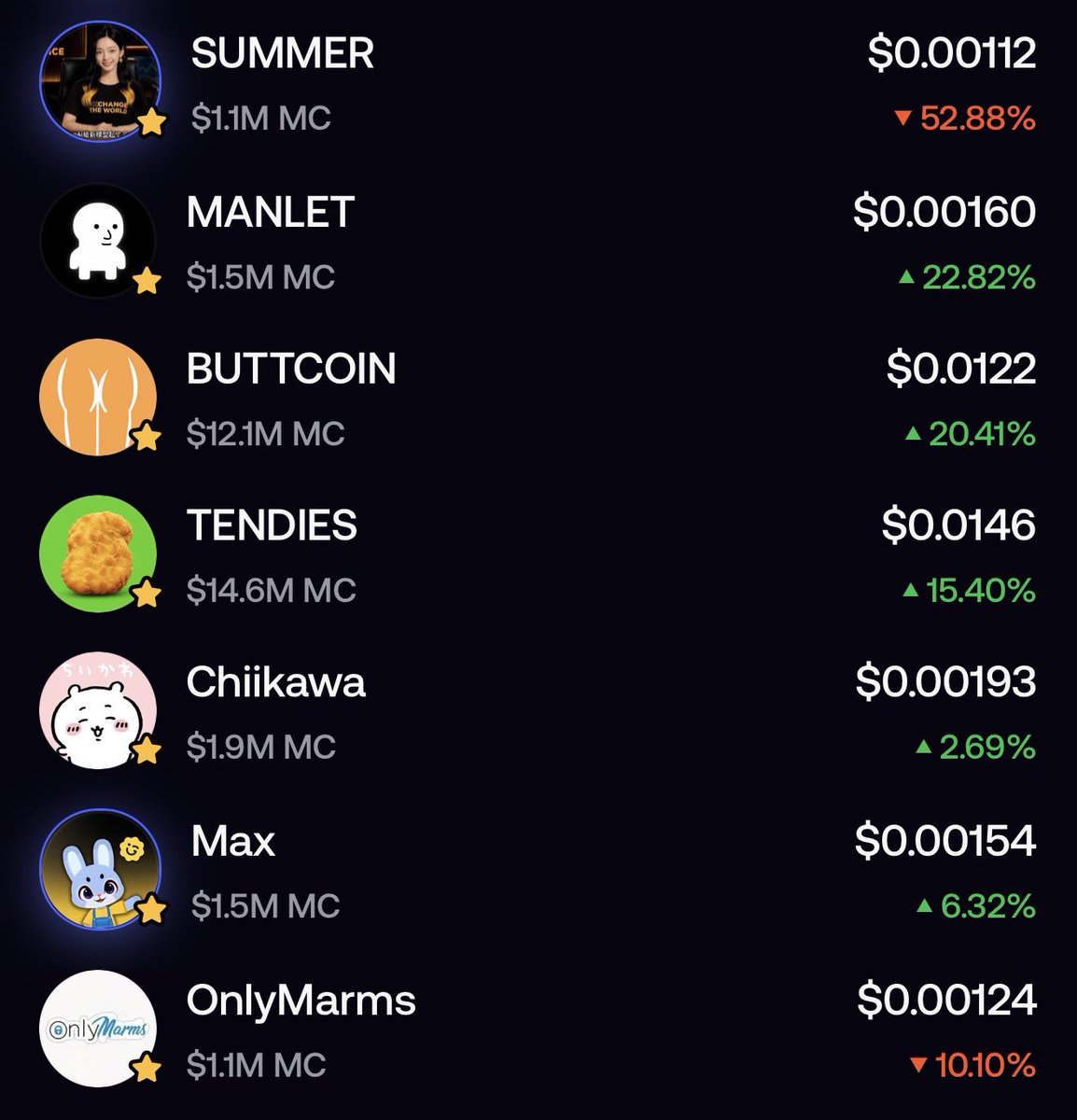 kikcharts's tweet photo. Fomo watchlist https://t.co/ce05ABjQjb