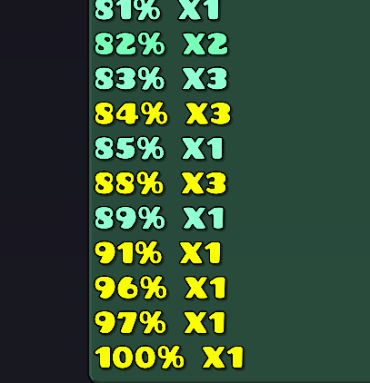 Juuulio10's tweet photo. Shine 100% por fin, 3701 attempts, unluckiest victor creo, en la tercera foto el por que, nivel full wave que puede llegar a tocar los huevos, entre los fails tontos y la mala suerte lo unico que puede destacar del nivel es el temazo que tiene, por eso mismo. Enjoyment 2/10 https://t.co/9kb2P8bMxS