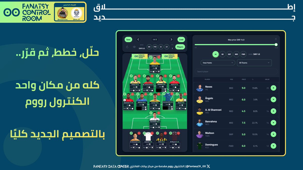 FantasyCR_OO's tweet photo. #الكنترول_رووم 🔥🚨

أول منصة على الإطلاق
تُقدّم البيانات الإحصائية وأدوات التخطيط
لـ #فانتزي_دوري_روشن 

انطلقت الآن بأداة:
🔁 تخطيط الانتقالات (Transfer Planner)

قريبًا:
📅 جدول صعوبة المباريات (FDR)
📊 صفحة الإحصائيات

جرّبها الآن 👇
https://t.co/ZTNk2OpbDk

#FantasyControlRoom
#دوري_روشن_السعودي
#الدوري_السعودي
#النصر
#الهلال
#الاتحاد
#الأهلي
