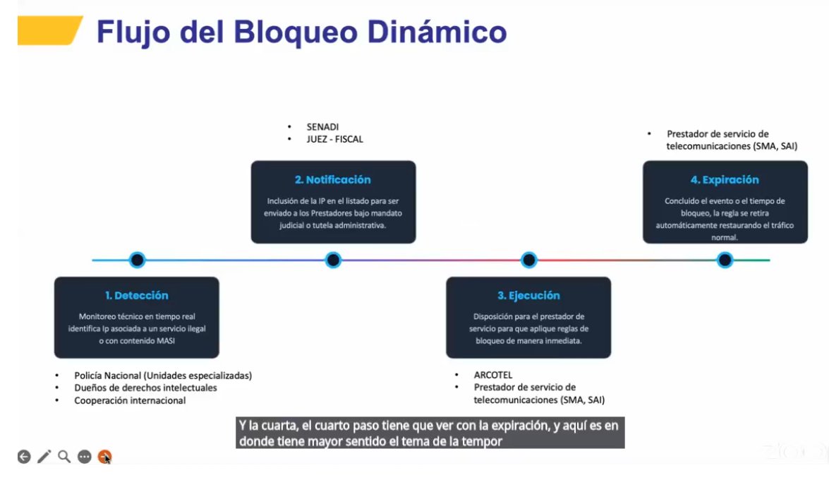 usuariosdigital's tweet photo. #AlertaDigitalEC
@Arcotel_ec propone bloqueos de IPs y dominios, incluyendo de redes sociales, de manera temporal donde se identifique material de reclutamiento esto dentro de Proyecto de Ley contra el reclutamiento de NNA de @ParticipacionAN

Vídeo (7:15) https://t.co/Iu5ozZlEGw https://t.co/pSqp14aPA0