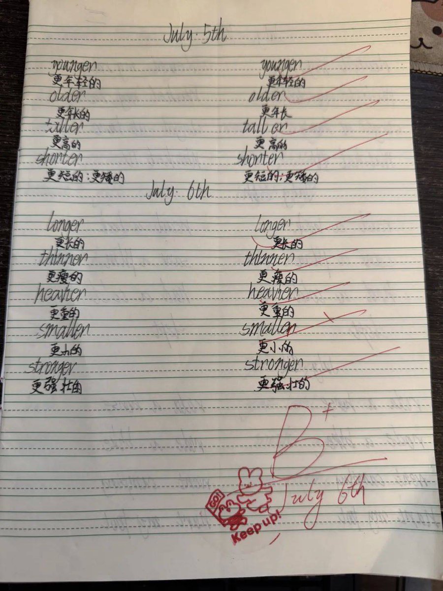 Bakerjamali2's tweet photo. Lifelong English learning tip: Practice 10 new words daily, use them in 2 sentences each, not just memorize! Small steps lead to big progress. https://t.co/pniTaelgWn