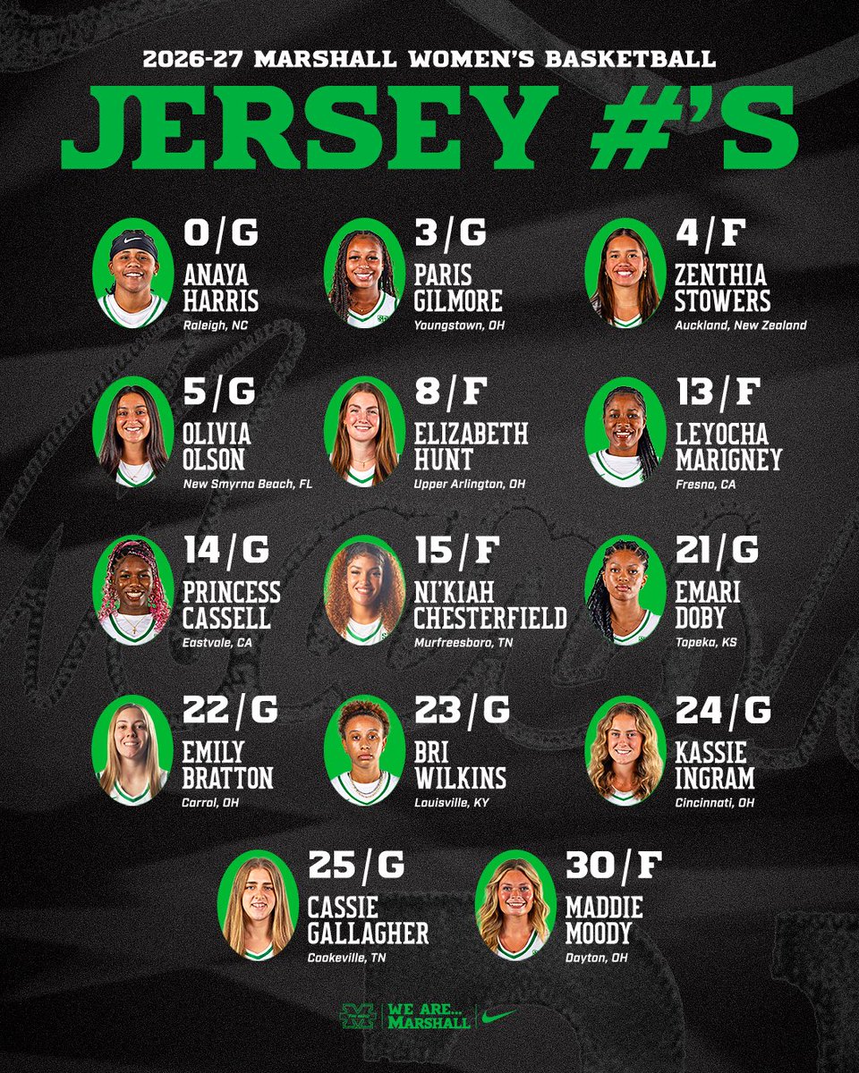 HerdWBB's tweet photo. Names and Numbers❗️

#ALLIN https://t.co/qDos2VoGZv
