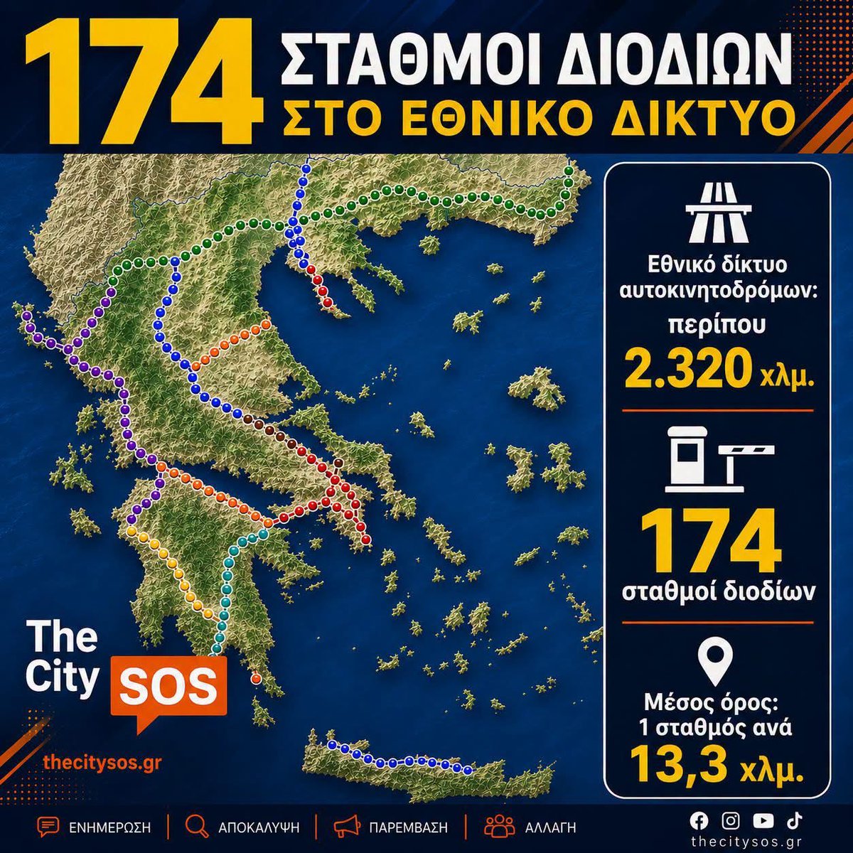 sar_iannis's tweet photo. Υπάρχει αυτό κάπου αλλού στον Κόσμο ;;; https://t.co/dy8lP20Npj