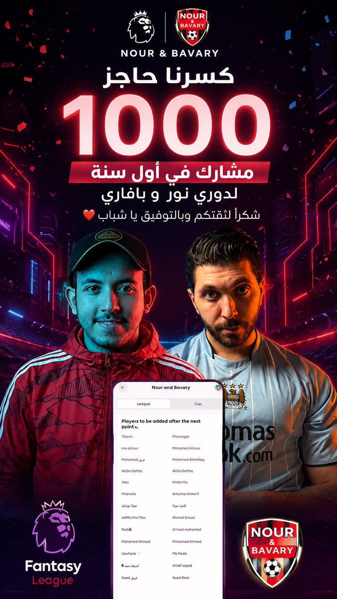 BAVARY4EVER's tweet photo. الحمدلله تجاوز عدد المشاركين 1000 
شكرا ل ثقتكم وبالتوفيق يا شباب 
@nour_ismaiiil https://t.co/jvt4FRkEbt