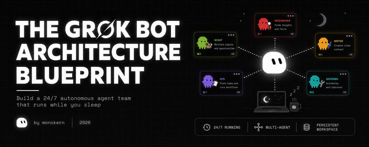 Архитектурный план Grok Bot: как собрать автономную команду агентов 24/7, которая работает, пока вы спите