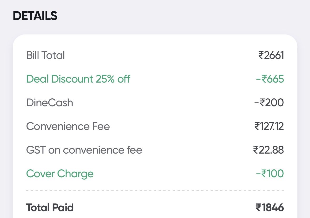 ESwarupKumar1's tweet photo. Such high convenience fee feels cruel ! 

@swiggydineout #swiggy https://t.co/DkmQkIuYJ7