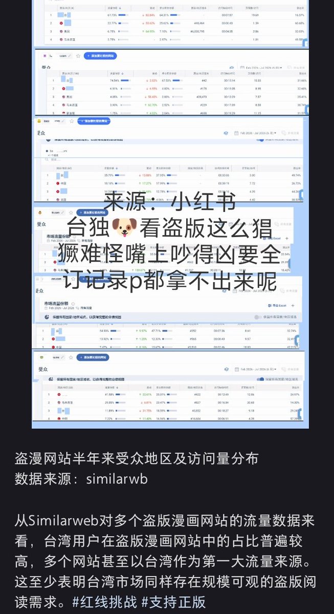 MayByyin's tweet photo. @BomtoonTW 来吧看看吧到底谁在看盗漫谁在真花钱😅抵制台bom抵制台bom🚫🚫有本事把大陆人充的钱都退回来啊光给人消耗真是狗急跳墙破大防呐😀 https://t.co/Gd7MiRgvkV