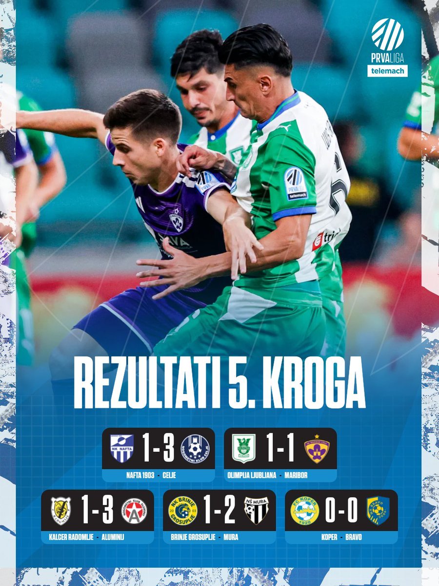 Not_Esportivas's tweet photo. Classificação e os resultados da 5°rodada da @PrvaLigaSi
#PrvaLiga #Slovenije #PrvaLigaTelemach #Maribor https://t.co/O3uFbwCsqY