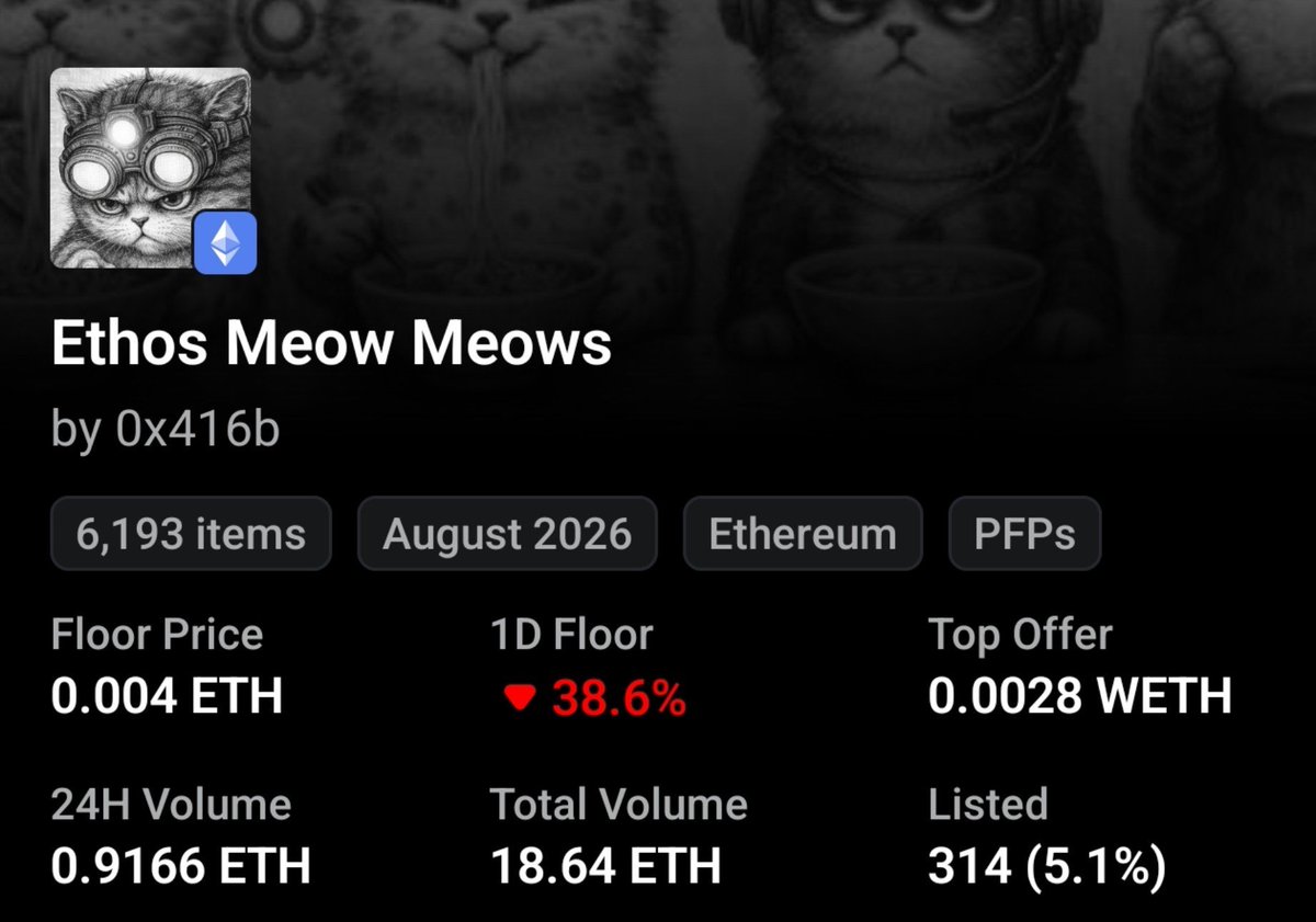 0xKnownxd's tweet photo. This is what happens when your decision is so bad that the investors on your project started exiting.

You guys literally could have given an airdrop to the users who were actually using your website for so long but no, you have to come up with a presale just like a lot of presale came this year and extract the users.

Most people already left and the last remaining will leave too.

Good luck!