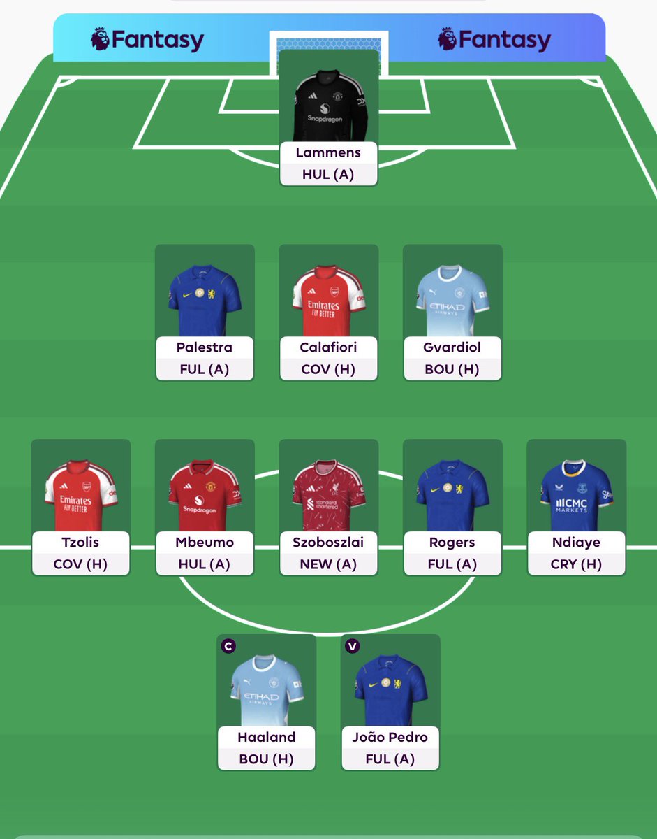 Tunnykvng's tweet photo. Show me a better FPL team, and I will deactivate https://t.co/zE5YPQW2hf