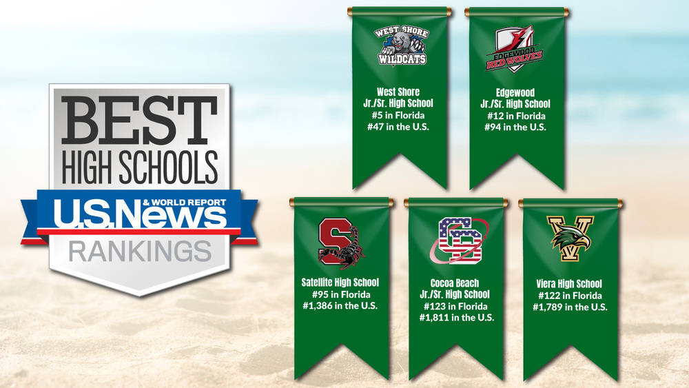 BrevardSchools's tweet photo. 🏆 Five Brevard high schools earned spots among the nation’s best in the 2026-27 U.S. News rankings, with two in the Top 100! #1Brevard https://t.co/trNWbTP1c4 https://t.co/uMthSL8wzy