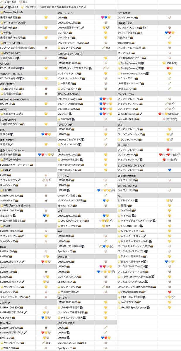 Asap_173's tweet photo. @0 M!LK スクラッチ デジタルフォト デジフォ リスキャン 交換

【譲】画像
【求】しおわんシェア、DL全種

画質事前にお知らせください。
KB→MB、コンプ⇄一覧、番号/一覧同士の交換◎
ギガファイル便にて交換希望です。
お気軽にお声がけください。 https://t.co/cCvxFMuXNI