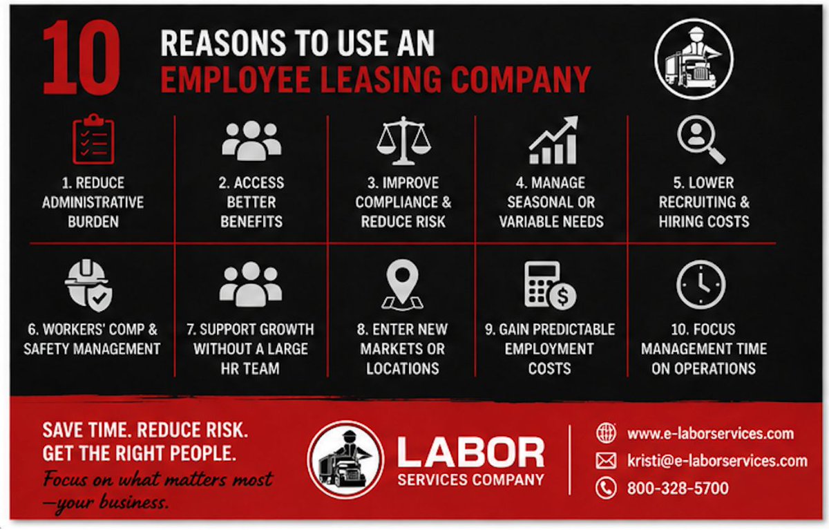 Labor_Services's tweet photo. Here are the Top 10 reasons to use an employee leasing company. 

Bottom line? More time running your business. Less time buried in paperwork, compliance, and hiring headaches. That's a partnership worth having. https://t.co/7ATDsjvxsY https://t.co/ZqcqwDYeC4
