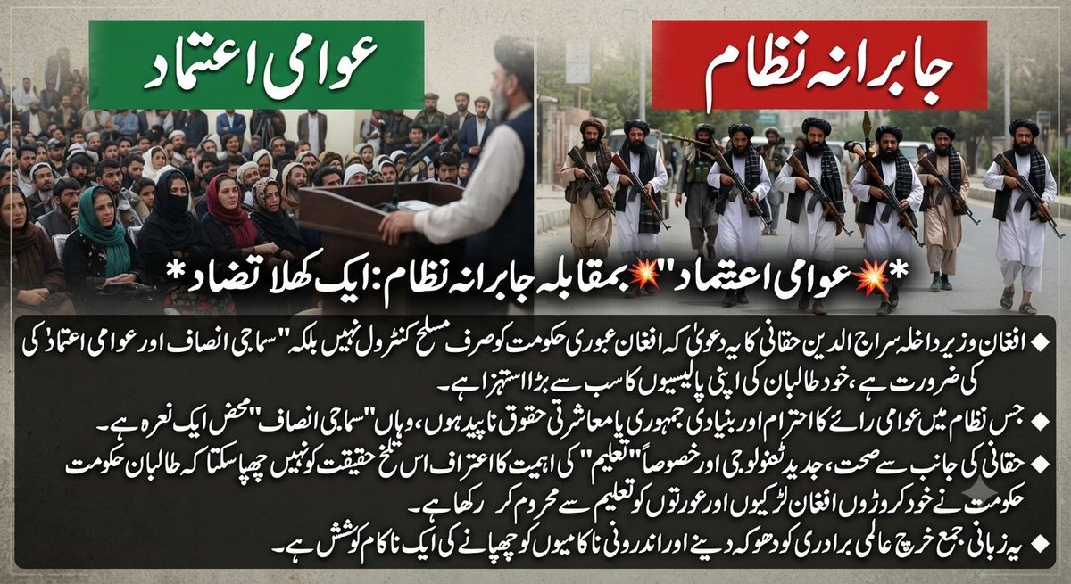 Afghan Interior Minister's Call for Social Justice: A Contradiction in Taliban Policies
