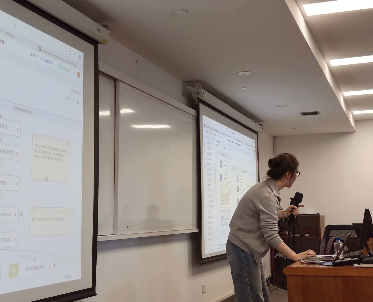 amanda72958904's tweet photo. Just wrapped up an amazing workshop on data visualization storytelling! Learnt how to turn raw numbers into compelling narratives that resonate with audiences. Grateful for the insightful speaker and great group discussions. https://t.co/O6OPJ6fVky