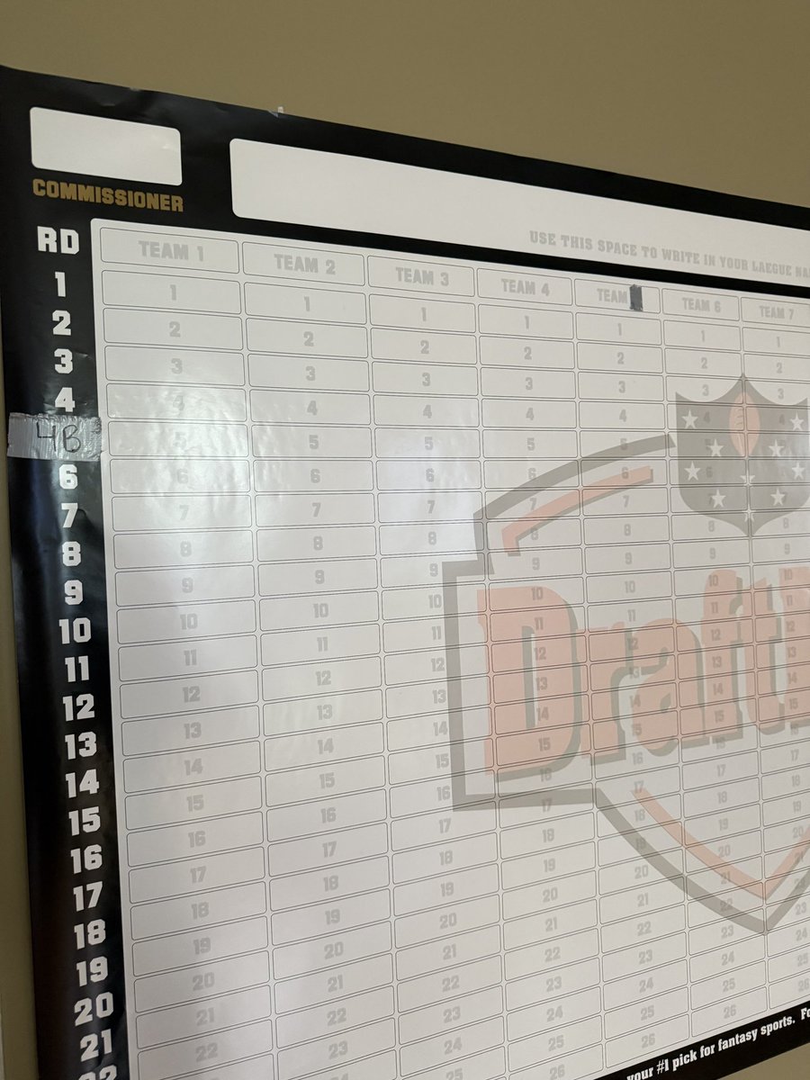 LineupMitch's tweet photo. Don’t worry we got you this year @JayD__5 🤞 https://t.co/f4vHLxnjgu