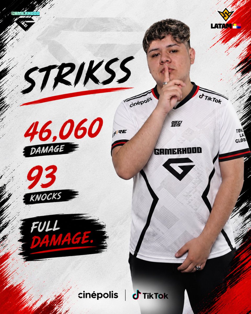 AllGloryGaming's tweet photo. THE TOP 8 HUNT: THE WEAPONS. 🎯🔥

14 puntos nos separan del TOP 8. La misión está clara. ⚔️

¿Quién será nuestra arma más letal en J9 y J10? 👀👇

📅 Sáb 22 | 11AM 🇲🇽
📅 Dom 23 | 11AM 🇲🇽
📺 @freefirelatino 
🎮 Únete a la comunidad en https://t.co/Ri7LFiSofx
#TodaLaGloria https://t.co/CsHVgZUSgL
