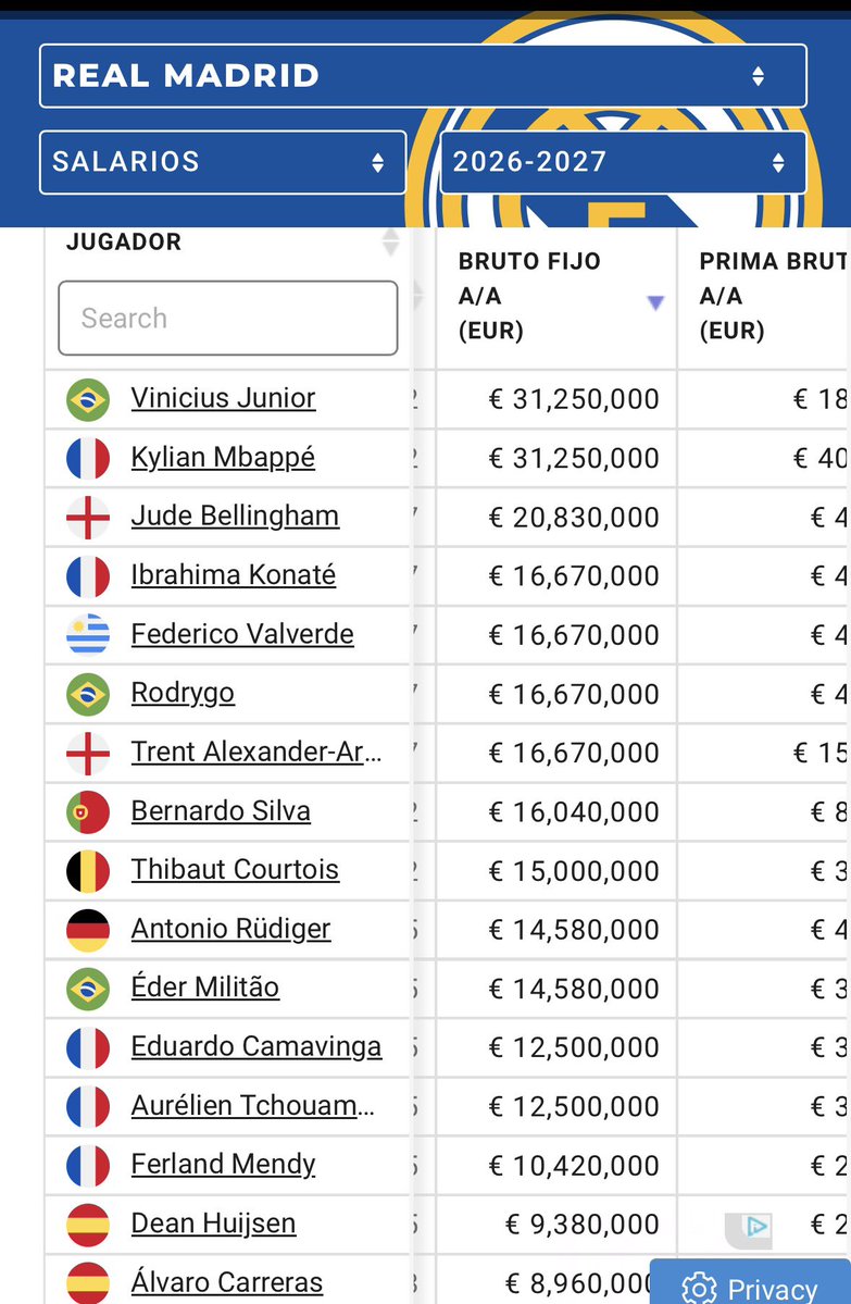 adrianlf944's tweet photo. @pain_jr333 Manipuláis igual que compráis árbitros, viene en el ADN Barsa jajajaja https://t.co/qNtuk5MgdD
