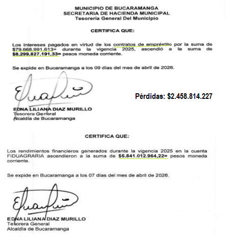 JuanPoe's tweet photo. María del Rosario Torres ficha del Ministro de Vivienda y Abelardo de la Espriella para manejar las inversiones para las Viviendas de Interés Social frente al terremoto. La Contraloría la responsabilizó por pérdidas por 2458 millones de un préstamo de 79 mil millones. Qué grave. https://t.co/j3hAVqYFFH