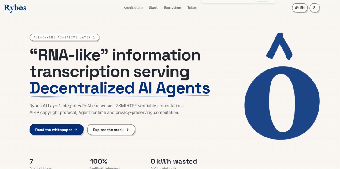 rybosai's tweet photo. 👀 Come check out new website!    

Rybos AI Chain builds infrastructure for the democratization of AI: PoAI consensus, ZKML+TEE, AI‑IP protocol, Agent runtime &amp; privacy‑preserving computation    

Read whitepaper, learn what we are building
https://t.co/8dgNcEw3KM 

#Rybos #deAI https://t.co/x3WQjPjgiS