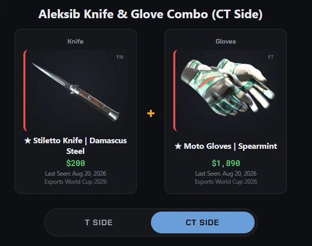 Image from CSProSkins.com (@csproskins)