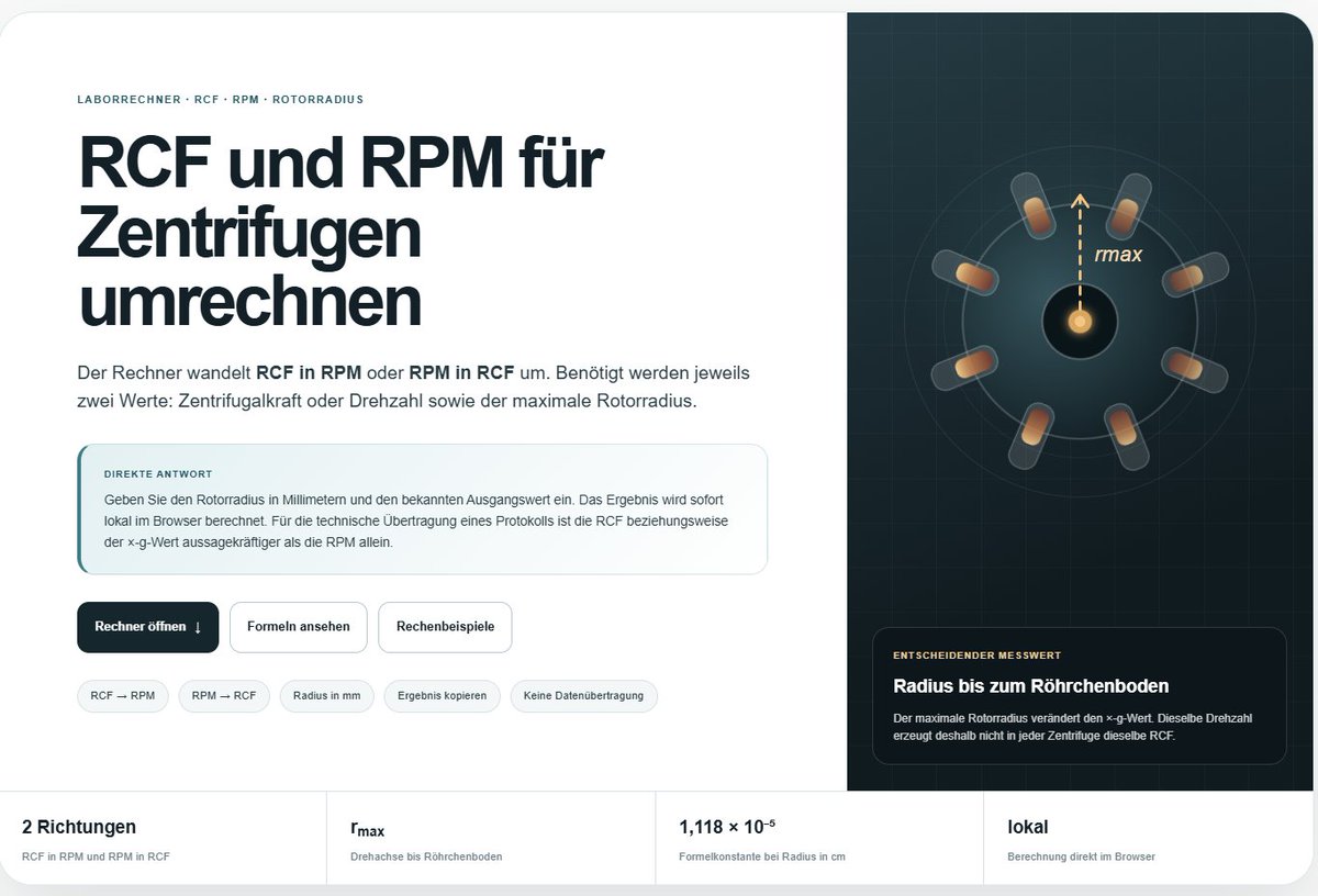 johheld's tweet photo. Gleiche RPM = gleiche Zentrifugalkraft? Falsch! ❌

Ein ignorierter Rotorradius (rmax) gefährdet Ihre PRP-Ausbeute. Berechnen Sie Ihre exakten Protokoll-Werte in Sekunden:

🔒 100% lokal im Browser.
👉 Hier testen: https://t.co/CqGTJ5r6ia

#PRP #Zentrifuge https://t.co/SiYjMH2TUl