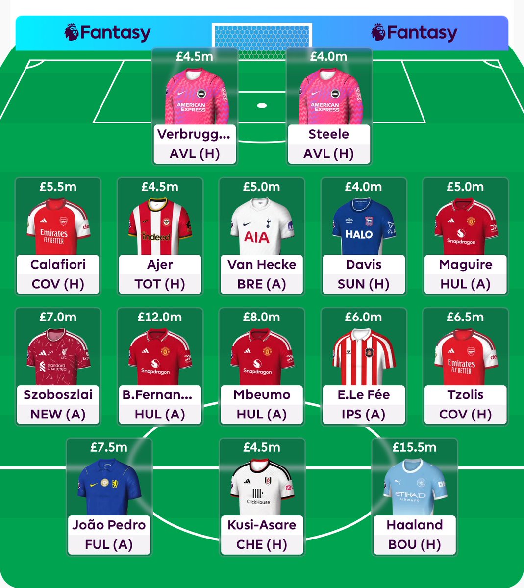 LichaLand's tweet photo. @FPL_Tay Chip strategy is wc early if required and bb later on 

Would like to get to DCL https://t.co/6P93VbPBIJ