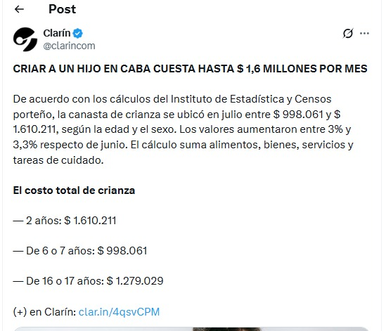 PabloJulianoLP's tweet photo. Según Milei, cae la natalidad por culpa de la ley de IVE. Pero el presidente no quiere ver aquello de lo que supuestamente sabe: la economía. 

En Buenos Aires, criar un hijo cuesta entre 1 millón y 1,6 millones por mes. ¿Cuántos matrimonios pueden afrontar estos costos a la hora de planificar una familia? 

Un informe de la ONU dice que el 57% de los argentinos quisiera tener más hijos, pero el bolsillo se los impide. 

Más datos y menos relatos ultra ideologizados.