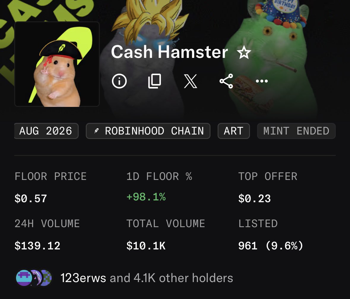 CashHamster_'s tweet photo. Little by little Cash hamsters are going up!

People on @RobinhoodApp loving little hamsters! https://t.co/CQKo3OUSOS
