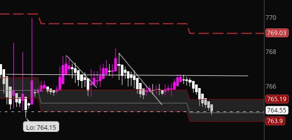 blondebroker1 tweet picture