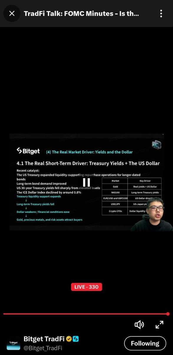 Nexorabtc's tweet photo. @Bitget_TradFi Just tuned in https://t.co/LwALlJi7db