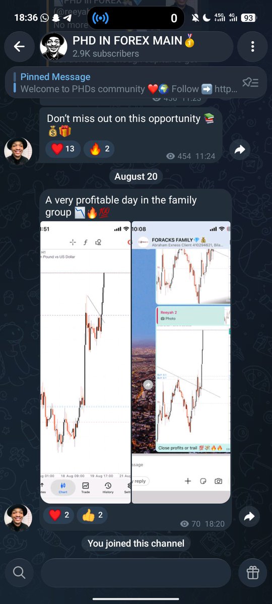 BigfortuneX's tweet photo. @reeyah_sa @zarforexblog @FundedNext All task done ✅
.
.
@titusforex @Fxpipstress_ @Tonyiyke167 https://t.co/WgGNJTp4L5