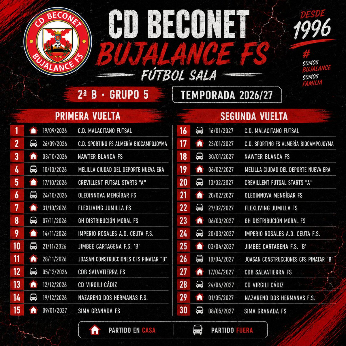 bujalancefs's tweet photo. 📅 ¡Y aquí está nuestro calendario!

⚽ Debutaremos en casa, en el José Pérez Pozuelo, recibiendo al @FMalacitano

🔚 Cerraremos la liga lejos de casa, visitando a @GranadaFS

💪🏻 Cada vez falta menos para volver a disfrutar. ¡Vamos, Bujalance!

#TodoAlRojo #VamosBujalance https://t.co/GPSnmQbLk0