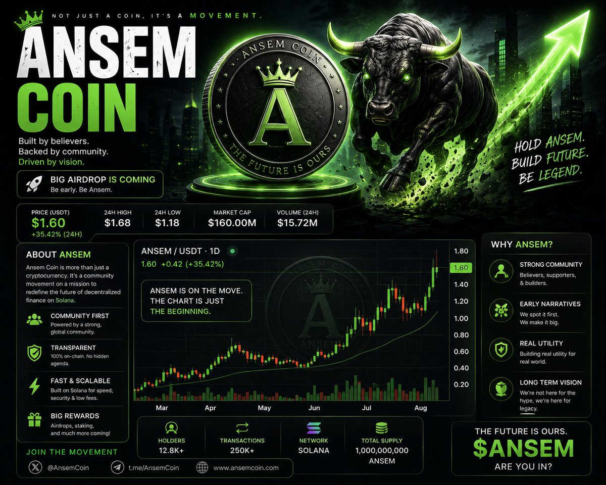 khadija34144836's tweet photo. Real edge comes from detachment @blknoiz06

 treats every trade as temporary

No bag-holding loyalty, no ego, no this coin is different cope

That’s the quiet way to keep winning while the timeline stays emotional

#Ansem #TradingMindset #CryptoTwitter https://t.co/PIrS6k0E7l