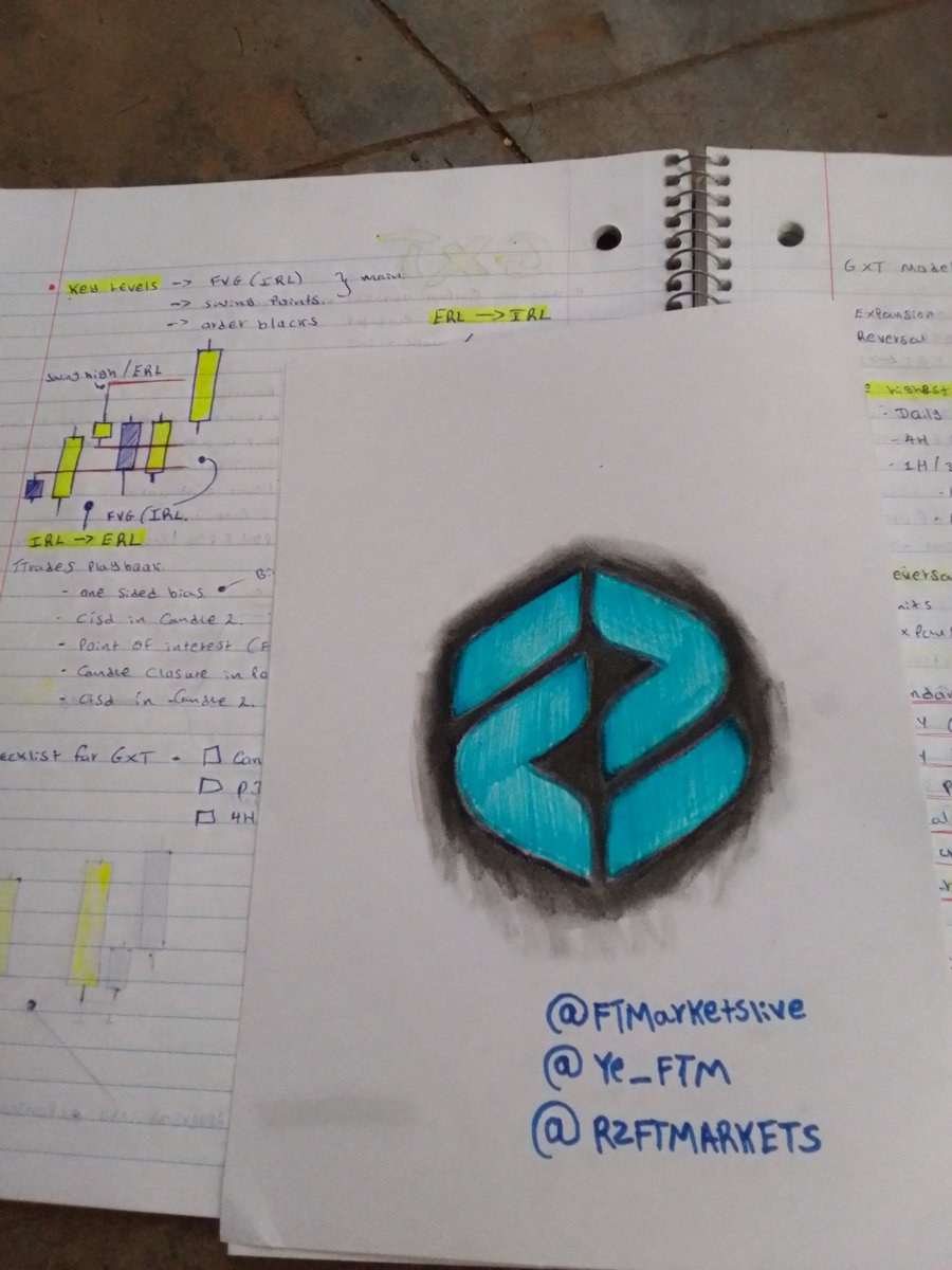 noahx0000's tweet photo. @Ye_FTM 
Drawing @FTMarketslive Logo . The fastest payout in the industry. ⚡️ https://t.co/qOB9ghhHYy