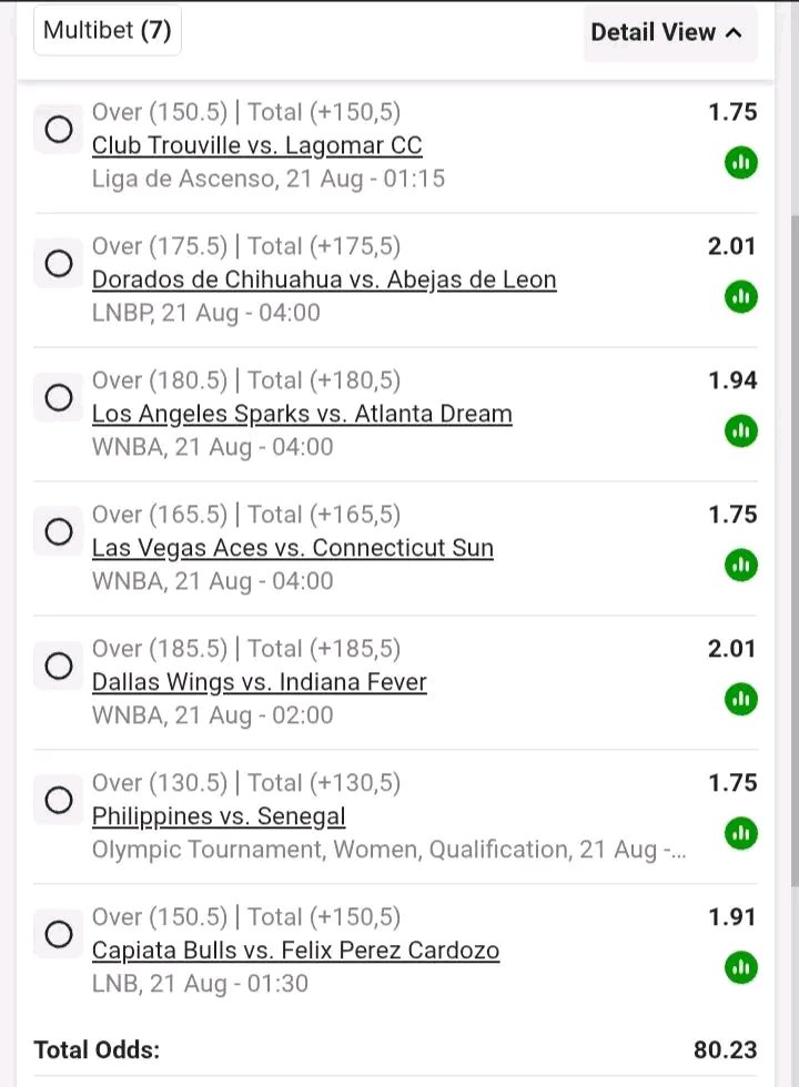 Travoldah1's tweet photo. BW6A473634  midnight basketball 🏀 ✨️ 👌 🔥
Almost bankrupt betway with this one✅ https://t.co/1jtAMkjagZ