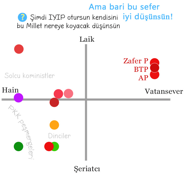 TomrisAkkerman's tweet photo. @iyiphaber @sabahatakkiraz https://t.co/VzmMVBR9uE