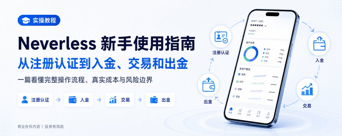 实操教程|Neverless 新手使用指南:从注册认证到入金、交易和出金保姆级教程