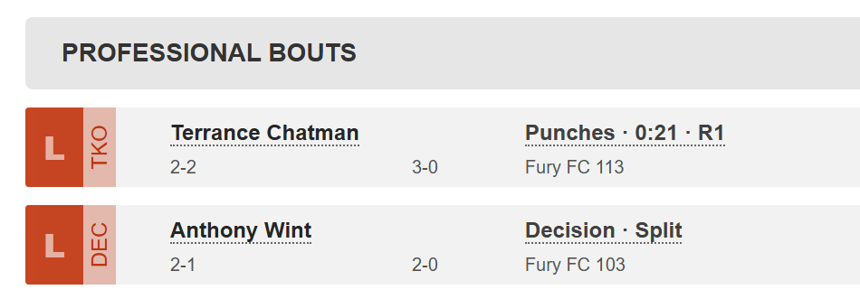 PeppaPigMMA's tweet photo. Both Anthony Wint and Terrance Chatman had the same opponent... https://t.co/ucND1L02Xg