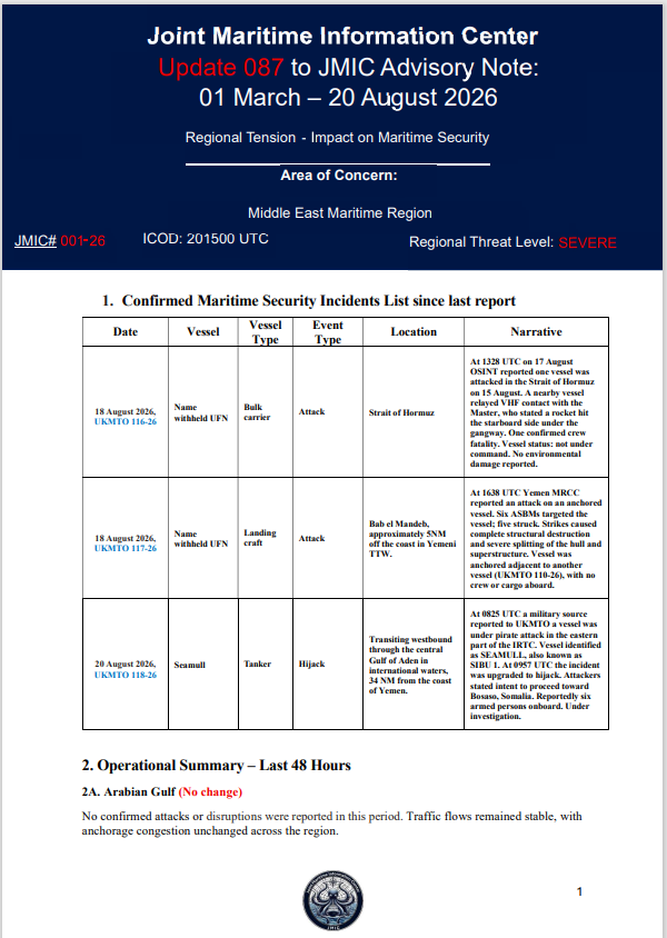 Update 087 JMIC Advisory Note 20 August 2026