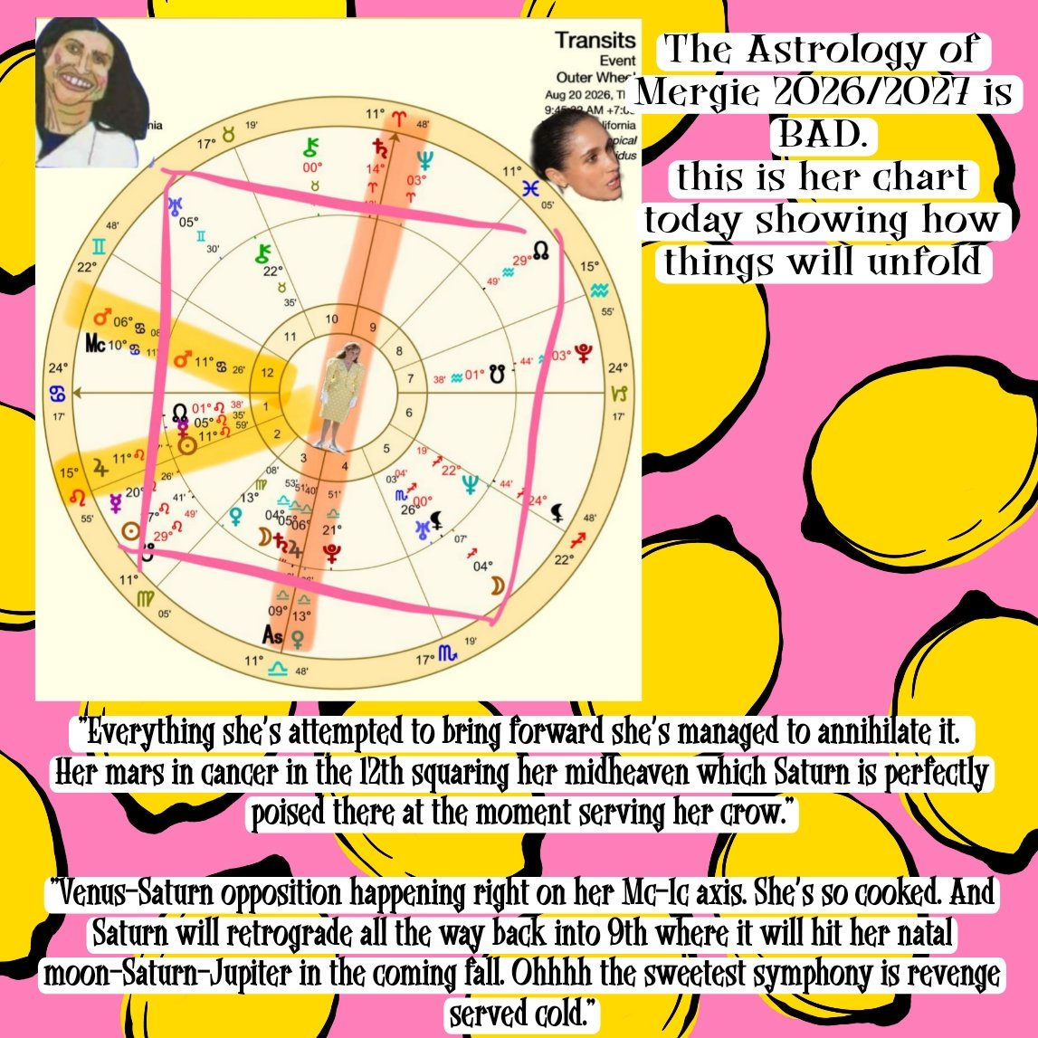 northyvvitch's tweet photo. Chart and Evaluation from my good Astrologer Friend (Thanks girl 🪩💃🏼🧿) 
Meghan is screwed. Divorce is in the Stars. Failure is in the Stars. And the worst is yet to come. 
(Snarky edits by me, obviously) 
#meghanmarkle #fomeghan #scamjam #harryand https://t.co/L9xQjKf9iw